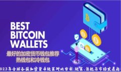 2023年全球各国加密货币政策对比分析：政策、法