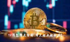 TP钱包滑点分析：滑点越大越好吗？
