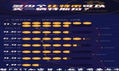 深入了解PBIT加密货币：投资前景与市场动态