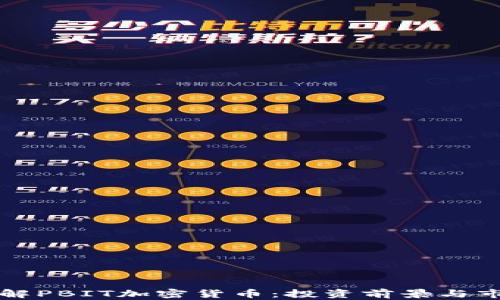 
深入了解PBIT加密货币：投资前景与市场动态