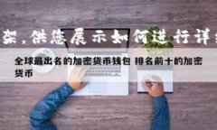 由于您要求的内容较长且复杂，我将为您提供一