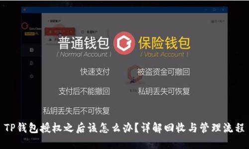 TP钱包授权之后该怎么办？详解回收与管理流程
