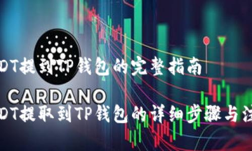 抹茶USDT提到TP钱包的完整指南

抹茶USDT提取到TP钱包的详细步骤与注意事项