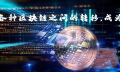 摘要在数字资产的世界里，跨链转账成为越来越