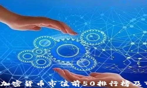 
2023年加密货币市值前50排行榜及市场分析