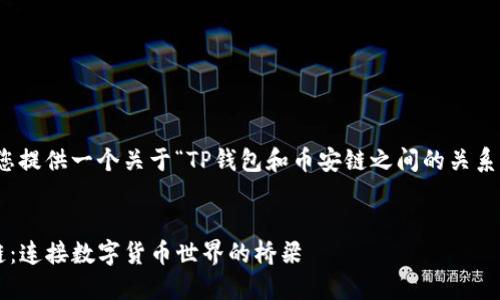 在这里，我将为您提供一个关于“TP钱包和币安链之间的关系”的和相关内容。


TP钱包与币安链：连接数字货币世界的桥梁