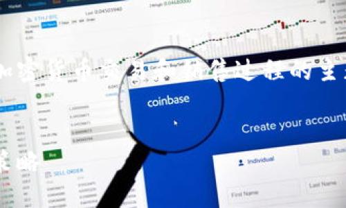 销售加密货币是什么是一个关于加密货币交易和销售过程的主题。以下是我为您准备的和关键词。


深入了解销售加密货币的流程与策略