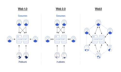思考一个并且最接近用户搜索需求的优质
加密货币的未来：投资前景、风险与机遇分析