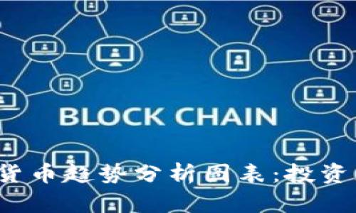 2023年加密货币趋势分析图表：投资者的必备指南