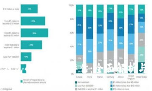 U转入TP钱包的安全性评估：全面解析与实用指南
