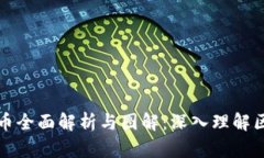 加密数字货币全面解析与图解：深入理解区块链