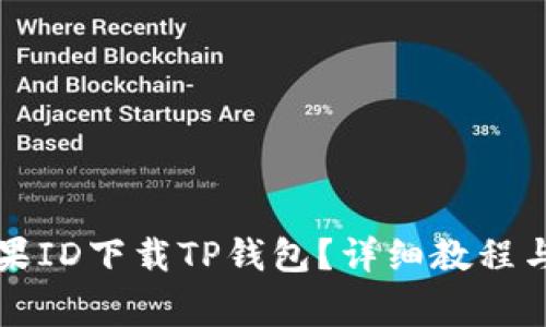 怎样用国际苹果ID下载TP钱包？详细教程与常见问题解答