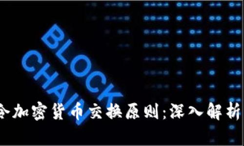 briaoti禁令加密货币交换原则：深入解析与未来展望