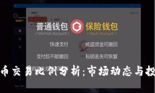 加密货币交易比例分析：市场动态与投资策略