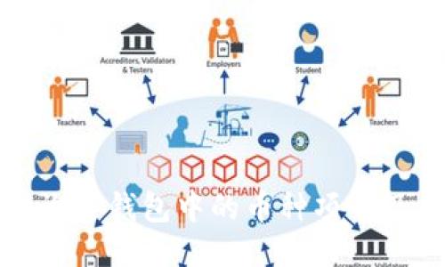 如何查询TP钱包中的币种项目及其信息