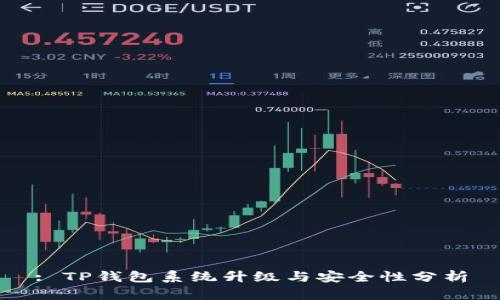 : TP钱包系统升级与安全性分析