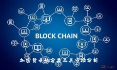 加密货币的分类及其市场分析