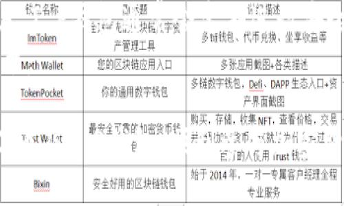 maobixtz币怎样提到t p钱包里/maobi
xtz币, T P钱包, 加密货币/guanjianci

XTZ（Tezos）币是一种基于区块链的加密货币，它因其治理机制和智能合约功能而备受关注。T P钱包是一款支持多种加密货币的钱包，其中包括XTZ。在本文中，我们将详细介绍如何将XTZ币提取到T P钱包中，并探讨过程中的每一个步骤。此外，我们还将回答关于XTZ币和数字货币钱包的一些常见问题，从而帮助用户更好地理解和使用这些技术。

一、XTZ币的概述
XTZ币，即Tezos币，是Tezos区块链网络的原生加密货币。Tezos于2018年正式上线，旨在提供一个自我升级的平台，允许合约和协议的修改。同时，Tezos通过引入“链上治理”机制，为用户提供参与网络升级的机会，增强了去中心化的性质。
XTZ币的核心是其独特的“液体证明权益”机制，这种机制允许用户通过持有XTZ获得奖励。此外，Tezos网络支持通用智能合约，方便用户开发去中心化应用（DApps）。

二、什么是T P钱包
T P钱包是一个兼容多种加密货币的钱包应用，用户可以方便地储存和管理不同类型的数字资产。其界面友好，便于操作，支持多种语言，尤其受到新手用户的欢迎。
T P钱包的特点包括安全性高、功能齐全及易于使用。用户可以通过T P钱包进行收款、发送资金、查看交易记录以及兑换其他数字资产。此外，T P钱包也通常具有备份和恢复功能，确保用户的资产安全。

三、如何将XTZ提取到T P钱包
将XTZ币提取到T P钱包的过程相对简单，但用户需要确保遵循以下步骤，以避免操作错误。
ol
listrong下载T P钱包并注册账户/strongbr
用户首先需要在手机上下载并安装T P钱包应用。下载完成后，按照应用指引创建一个新账户。用户需要备份好私钥或助记词，以免丢失账户访问权限。/li
listrong获取XTZ地址/strongbr
进入T P钱包后，查找Tezos（XTZ）选项，并生成相应的接收地址。这个地址是用户接收XTZ币的必要信息，请务必妥善保管。/li
listrong从交易所提取XTZ币/strongbr
用户需要登录自己持有XTZ币的交易所账户，找到提币选项。在提币页面，输入T P钱包中的XTZ接收地址，并填写提取金额。务必检查接收地址是否正确，以避免资金的丢失。/li
listrong确认并提交提取请求/strongbr
完成以上步骤后，确认交易信息，并提交提取请求。部分交易所可能需要用户进行身份验证。/li
listrong等待资金到达/strongbr
一般来说，XTZ的转账时间较快，用户可在T P钱包中查看资金到账情况。如果长时间未到账，建议检查区块链确认状态。/li
/ol

四、提取XTZ币的注意事项
在提取XTZ币到T P钱包的过程中，用户应注意以下事项：
ol
listrong确认钱包地址/strongbr
确保在提取过程中使用正确的XTZ接收地址，错误的地址可能导致资金丢失。用户可以在提取前多次核对地址，并可通过复制粘贴避免手动输入错误。/li
listrong了解交易手续费/strongbr
大多数交易所或网络会收取一定的交易手续费。在提取前，请确保留意手续费，并根据实际情况合理选择提取金额。/li
listrong保持交易记录/strongbr
建议用户在提币后保留交易记录，确保在发生问题时能够追溯。此外，记录提币时间、金额及相关地址，有助于日后跟踪。/li
listrong确保网络安全/strongbr
在进行任何数字资产交易之前，要确保网络环境安全，避免在公共Wi-Fi上进行敏感操作。同时，定期更新你的钱包应用，以确保安全性。/li
/ol

五、常见问题解答
在使用XTZ币和T P钱包的过程中，用户可能会遇到多种问题，以下是一些常见的疑惑：

问题1：XTZ币的安全性如何保障？
XTZ币的安全性主要依赖于Tezos区块链的去中心化、规模化和自我升级机制。Tezos网络是以“液体证明权益”共识机制为基础，确保了其网络的安全性与可靠性。同时，XTZ币的持有者可以通过质押获得奖励，从而激励他们确保网络的安全。
除了区块链层面的安全性，用户在使用XTZ币时也需要注意钱包的安全性。建议用户选用知名的钱包应用并设置强密码，以防止账户被盗。而且，定期备份助记词和私钥，确保不丢失账户访问权限。
自我安全管理也是用户必须重视的方面。在进行交易时，确保在安全网络环境下进行操作，尽量避免公共Wi-Fi。同时，保持对设备和软件的更新，以减少潜在的安全风险。

问题2：提币后资金未到账，怎么办？
如果你在提币后长时间未看到资金到账，首先应耐心等待。一些交易所的提币处理可能需要一定时间，尤其是在网络交易量较大的时候。
你可以通过以下步骤进行排查：
ol
listrong查看交易记录/strongbr
检查交易所的提币记录，确认提币请求是否成功。如果状态显示已完成，说明资金已转入区块链。”Pending”状态可能需要等待确认。/li
listrong查阅区块链浏览器/strongbr
使用Tezos的区块链浏览器，输入提币交易的哈希值，查看交易状态，确保交易已被确认。/li
listrong联系客服/strongbr
如交易已在区块链上确认但仍未到账，请联系交易所客服，提供详细的交易信息进行查询。/li
/ol
同时，记得在未来提币时，确认提币地址的准确性与完整性，以避免因地址错误导致的资产去向不明。

问题3：XTZ币和其他币种的区别？
XTZ币与其他加密货币相比，最显著的特点在于其治理机制和协议升级能力。相较于比特币和以太坊，Tezos允许持币用户通过链上治理投票来对网络建议做出表决，这为协议的演变提供了灵活性和适应性。
同时，XTZ的“液体证明权益”机制使用户可以在不影响流动性的前提下进行质押，而传统的“证明权益”机制一般会锁定用户资产。而且Tezos的智能合约采用了Michelson语言，可以有效避免合约运行中的安全漏洞。
在手续费方面，Tezos网络的交易手续费相对较低，适合频繁交易的用户。此外，Tezos还具备较好的扩展性，能够支持更多的去中心化应用和合约，这为开发者提供了丰富的开发平台。

问题4：如何购买XTZ币？
购买XTZ币的途径较多，用户可以通过以下步骤轻松实现购买：
ol
listrong选择交易所/strongbr
选择一个支持XTZ币的加密货币交易所，例如Binance、Kraken等。在选择时，要关注交易所的安全性和用户评价。/li
listrong注册账户/strongbr
在选择的交易所完成注册，并进行身份验证。不同交易所对于认证步骤要求可能有所不同。/li
listrong存入法币或加密货币/strongbr
在完成账户注册后，用户可以选择通过银行转账、信用卡或其他数字货币来孵化账户，以便用于购买XTZ币。/li
listrong下单购买XTZ/strongbr
资金到位后，前往买入页面，选择XTZ币，填写购买数量，确认交易细节后提交订单。完成后，XTZ币将自动存入您的账户中。/li
/ol
特别提醒，购买时应注意市场的波动与手续费的差异，合理控制投资风险。

问题5：T P钱包和其他加密货币钱包的区别
T P钱包相较于其他加密货币钱包具有一些独特之处，最突出的便是其用户友好的界面和易于操作的特点，无论是新手还是经验丰富的用户，都能够快速上手。
与硬件钱包不同，T P钱包是一种软件钱包，便于携带和使用，在多个设备上同步。同时，T P钱包通常提供多种加密货币的支持，用户可以在同一个平台上管理不同的数字资产，极大地方便了资产的管理。
此外，T P钱包还注重用户的隐私保护，交易不需要在公网上留下过多痕迹。与一些中心化钱包相比，T P钱包不存储用户的私密信息，确保用户的资产安全。而且，T P钱包通常会定期进行安全更新，增强其防御黑客攻击的能力。
总结来说，T P钱包不仅让用户在使用上得心应手，同时也在安全性和隐私保护上做出了比较好的努力，为广大加密货币用户提供了一个理想的存储与交易平台。

在本文中，我们详细探讨了如何将XTZ提取到T P钱包，并回答了一系列与XTZ币及数字货币钱包相关的问题。希望这些信息能够帮助你更好地理解和操作XTZ币及T P钱包，顺利参与加密货币的世界。