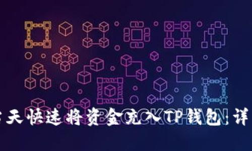 如何当天快速将资金充入TP钱包：详细指南