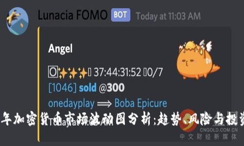 2023年加密货币市场波动图分析：趋势、风险与投资机遇