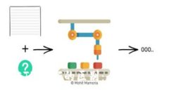 加密货币和ETH ETF的区别：全面解析与投资指南