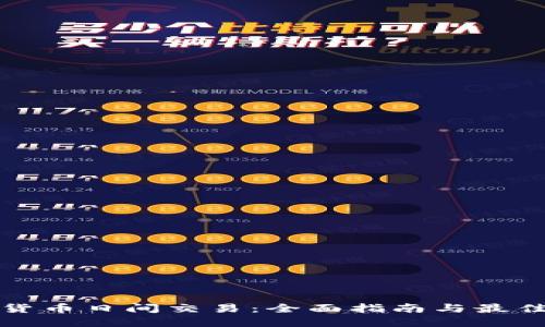 加密货币日间交易：全面指南与最佳实践