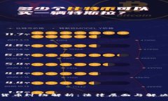 加密货币纠纷解析：法律层面与解决方案