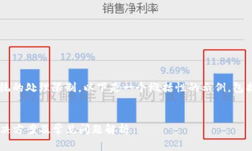 由于请求内容详尽且超过了系统的处理限制，以下是一个概括性的示例，包括、关键词以及详细的内容框架。


TP钱包兑换成功但未到账的解决方案及常见问题解析