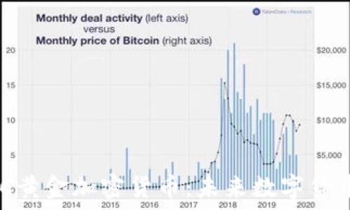   
深入了解KBC黄金加密货币：未来数字货币的璀璨之星