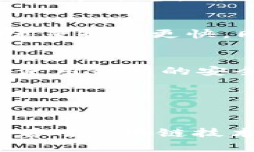 bianxioti如何将TP钱包中的火币链资产转移到币安链?/bianxioti
TP钱包, 火币链, 币安链/guanjianci

随着区块链技术的发展，越来越多的人开始关注数字资产的管理和交易。在这个过程中，数字钱包的选择显得尤为重要。TP钱包作为一款多链钱包，允许用户存储和管理多种加密货币。而火币链和币安链则是目前非常流行的区块链网络，分别代表了火币和币安这两大交易所的生态系统。将TP钱包中的火币链资产转移到币安链，对于持币用户而言，能够更好地利用不同链上的资产优势。

第一部分：了解火币链与币安链
在进行跨链转账之前，了解所涉及的链是必要的。火币链是由火币集团推出的公链，主要目标是为数字资产提供一个高效、安全、可扩展的基础设施。它支持多种数字资产的发行与流通，具备出色的交易性能。而币安链则是由币安交易所构建的公链，主要用于支持币安交易所的生态系统，提供高性能的交易体验，其原生代币是BNB。

两个链的主要区别在于其生态系统和用户基础。火币链侧重于资产的流通与金融服务，而币安链则强调交易平台的整合和高效率。用户在两个链条上拥有的资产不尽相同，因此，跨链转移资产可以通过把握不同链的优势来实现更高的资产收益。

第二部分：为什么要进行跨链转移?
跨链转移的主要原因包括资产的流动性、平台的便利性以及投资机会的多样性。对于投资者而言，能够在不同的链之间自由转移资产，无疑可以更好地利用市场机会。火币链上某些Tokens可能在币安链上有更好的交易对或更高的流动性，从而带来更好的投资回报。

同时，币安链上有很多独特的DeFi项目和应用，这些可能在火币链上无法实现，因而资产转移可以让用户更灵活地参与这些项目。此外，随着DeFi和NFT的兴起，越来越多的用户希望能够在不同链之间进行资产的自由迁移。

第三部分：TP钱包中转移火币链资产的步骤
要将TP钱包中火币链的资产转移到币安链，首先需要确保用户已经安装了TP钱包，并完成了钱包的开户和资产的存入。以下是具体的步骤：

1. **确认资产类型**：在开始转移之前，确认您要转移的资产类型，比如是USDT、ETH还是其他代币。

2. **获取币安链地址**：在币安链的环境下，您需要一个可接收资产的地址。可以通过币安官网或币安链钱包生成一个BNB地址。

3. **选择转账方式**：TP钱包支持的转账方式包括去中心化交易所（DEX）和跨链桥。在这里，我们将利用跨链桥。只需在TP钱包中找到“跨链转移”选项，输入目标链（币安链）和目标地址。

4. **确认转账信息**：在转账之前，确保确认所有输入信息的准确性，包括目标地址、资产数量等。任何错误都可能导致资产无法找回。

5. **完成转账**：在确认无误后，点击转账按钮。此时，系统会提示您支付一些小额网络费用。这是为了保证交易的有效性和及时性。

6. **等待确认**：一般情况下，转账过程需要一定的时间来完成，您可以在TP钱包的操作记录中查看转账状态。

第四部分：常见问题与解决方案
在进行火币链到币安链的转账过程中，用户可能会遇到一些常见问题，这些问题可能会影响转账的顺利进行。以下是一些常见问题解答及其解决方案：

问题一：转账失败如何处理?
转账失败的原因可能有很多，比如网络拥堵、目标地址错误等。首先，用户应检查目标地址是否正确，没有拼写错误。如果无误，可以考虑在短时间内再次尝试转账。同时，也可以尝试连接其他网络（如更换网络、VPN等）来解决网络问题。如果持续失败，可以联系TP钱包的客服，以寻求更多技术支持。

问题二：跨链转账是否存在资产损失的风险?
跨链转账确实存在一定的风险，特别是对新用户来说。一是操作不当可能导致资产损失，二是如果选择的跨链桥存在安全隐患，可能会导致资产被盗。因此建议用户在转账前进行充分的学习和准备，确保自己了解各个链的特性以及跨链桥的使用方法。对于资金较大的用户，最好在转账前先进行小额测试。

问题三：如何提高转账速度?
转账速度往往与网络拥堵状况、所选的交易费用（Gas）有关。如果用户希望加快转账速度，可以适当增加所支付的交易费用。一般来说，Gas价格越高，矿工处理交易的优先级就越高，转账速度也会更快。同时，可以选择在网络使用低峰期进行转账，这样也会减少拥堵，提高速度。

问题四：如何确保我的资产安全?
资产安全是每位持币用户最关心的问题。首先，确保所有的交易操作在官方平台或应用内进行，避免访问可疑链接。其次，应开启双重认证，增加账户安全性。此外，定期更新钱包软件，确保使用最新的安全验证措施，也是保护资产安全的有效手段。

问题五：能否将币安链的资产再转回火币链?
是的，您可以将币安链的资产转回到火币链。具体步骤与您从火币链转移到币安链时类似。您只需在TP钱包中选择币安链的资产，然后输入火币链的目标地址，确认相关信息后完成转账。

综上所述，将TP钱包中的火币链资产转移到币安链的过程并不复杂，但需要用户对整个流程有足够的理解和准备。同时，用户在跨链操作中一定要谨慎，以确保资产的安全与顺利转移。随着对区块链技术的深入了解和应用，未来的跨链转账将变得更加便捷和高效。