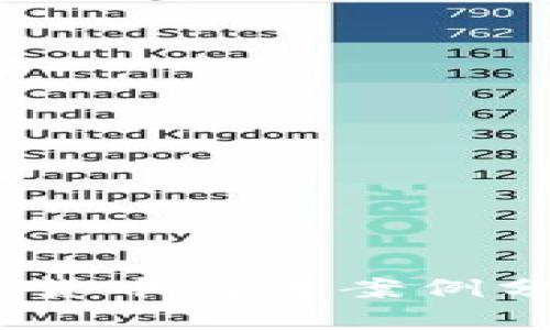2023年加密货币崩盘案例分析及其影响