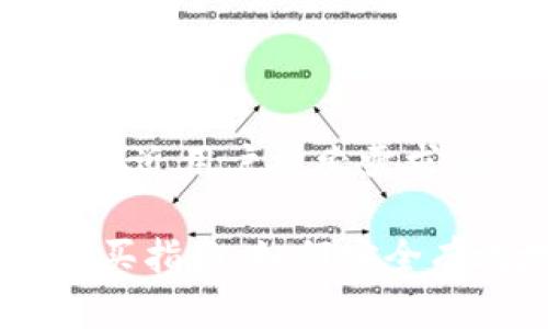 思考一个并且最接近用户搜索需求的:

Doge加密货币购买指南：如何安全有效地投资狗狗币