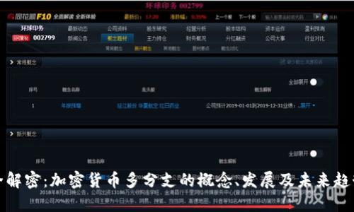 全解密：加密货币多分支的概念、发展及未来趋势