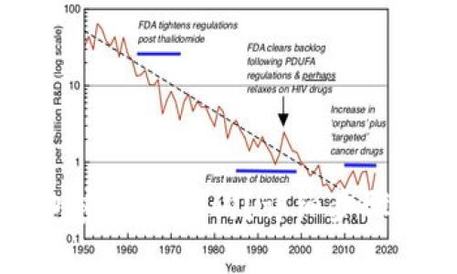 如何找回TP钱包密钥助记词？详细步骤与常见问题解析