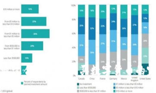 TP钱包通过合约地址购买数字货币的完整指南