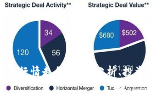 2023年加密货币行情走向：趋势分析、投资机会与市场预测