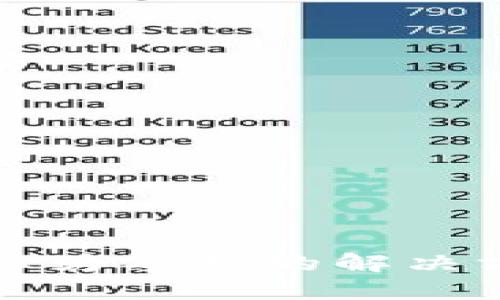 TP钱包余额显示为零时的解决方法与应对指南