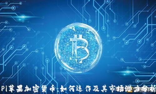 
Pi苹果加密货币：如何运作及其市场潜力分析