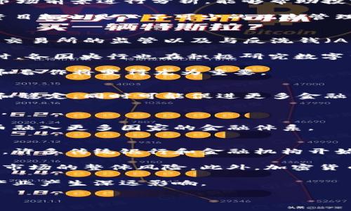 baioti全球加密货币市值飙升：未来金融环境的重塑/baioti
加密货币, 市值, 区块链/guanjianci

近年来，加密货币市场的波动引发了全球的关注。特别是在一些国家和地区中，加密货币的市值实现了爆炸式增长。这一现象不仅吸引了投资者的眼球，也引发了监管者的重视。本文将深度探讨全球加密货币市值飙升的原因、影响以及未来的发展方向。

全球加密货币市值飙升的原因
加密货币市值的飙升可以归因于多个因素，以下是几个主要原因。

首先，全球经济环境的变化使得传统金融市场的投资者开始转向加密货币。通货膨胀的加剧以及货币政策的宽松使得传统资产的收益率降低，许多投资者将资金转向加密资产，以期获得更高的回报。此外，随着技术的进步，越来越多的人开始接受和使用加密货币，推动了市场的普及和接受度。

其次，大型企业和机构投资者的参与是加密货币市值飙升的重要因素。例如，许多上市公司开始将比特币等加密资产纳入自己的资产负债表，这不仅提升了这些加密资产的信任度，也带动了整体市值的上涨。这一趋势在2020年至2021年之间尤为明显，随着特斯拉、Square等公司的投资行为，越来越多的投资者开始关注和参与加密市场。

此外，去中心化金融（DeFi）的兴起也是推动加密货币市值增长的重要因素。DeFi项目为传统金融服务提供了去中心化的替代方案，使用户能够在没有中介的情况下进行交易和融资。这些创新吸引了大量投资，进一步推动了整体市值的增加。

加密货币市值飙升所带来的影响
随着加密货币市值的持续攀升，市场在多个方面受到影响。

首先，金融市场的结构可能会受到重塑。加密货币的成功让很多人看到了去中心化的潜力，这可能迫使传统金融机构反思自己的商业模式，并寻求数字化转型。银行和金融机构需要创新其产品，以适应加密市场的变化，并迎合日益增长的数字货币需求。

其次，加密货币市场的兴起也会影响监管政策的发展。随着越来越多的投资者和企业参与加密货币市场，政府机构和监管者需要制定相应的法规，以保护投资者和维护市场秩序。不同国家的监管政策可能会有所不同，这可能导致市场的分化，投资者需要关注全球监管动态。

此外，加密货币的普及还可能对传统货币产生冲击。越来越多的消费者开始接受使用加密货币进行交易，这对于央行的货币政策可能形成挑战。未来，央行可能会考虑发行数字货币（CBDC）以应对加密货币带来的竞争压力。

全球主要加密货币分析
在全球加密货币市场中，比特币和以太坊处于领先地位。比特币作为第一个加密货币，其市值占据了市场的很大一部分，以太坊则因其强大的智能合约功能而备受青睐。

比特币的市值在2021年达到了创纪录的水平，许多投资者将其视为“数字黄金”。比特币的稀缺性和有限的供应使其具备了良好的保值能力，吸引了大量机构投资者。而以太坊则凭借其去中心化应用和智能合约平台的特性，正在改变金融科技领域的格局，吸引了众多开发者和企业的兴趣。

除了比特币和以太坊之外，市场中还有众多其他加密货币，如Ripple、Cardano和Solana等。这些项目各自拥有不同的技术特点和目标，形成了一个多元化的生态系统，推动整个加密市场的增长。

加密货币的未来展望
尽管当前加密货币市场呈现出繁荣的景象，但未来仍面临一系列挑战。

首先，市场的波动性是一个不可忽视的风险。加密货币市场一直以来以其剧烈的价格波动而闻名，投资者需要具备足够的风险承受能力。此外，市场的波动可能会导致监管机构的强烈反应，从而对整个市场产生负面影响。

其次，技术发展带来的安全性问题也是需要关注的。加密货币交易所和钱包的黑客攻击事件时有发生，投资者需要更加谨慎，选择安全可靠的平台进行交易。同时，去中心化的特性为用户提供了更大的控制权，但也带来了用户自身安全风险的问题。

最后，加密货币的合规性问题将成为未来的重要话题。随着市场的不断发展，监管者需要设计出适当的法规来引导市场健康发展，以保护投资者。同时，行业内部也需要加强自律，促进合规意识的提升。

研究与思考：相关问题探讨
在深入了解加密货币市场的基础上，我们将提出并探讨以下五个相关问题：

strong1. 加密货币为什么会迅速崛起？/strong
加密货币的快速崛起是科技进步、金融需求和社会趋势的集合结果。随着科技的发展，尤其是区块链技术的兴起，使得加密货币不仅成为了一种资产投资工具，同时也为传统金融带来了颠覆性变化。人们对金融系统的信任度降低，促使更多人寻求替代方案。在此背景下，加密货币以其去中心化、安全性和高收益性等特点迅速吸引了投资者的注意。

此外，大众对于投资的观念也在变化。越来越多的年轻一代更愿意在加密货币上投入资金，而不专注于传统的股票或债券市场。技术的普及使得信息获取变得更加容易，推动了加密货币的投资热潮。

在许多投资者的眼中，加密货币不仅是一种新的投资方式，更是一种文化现象。盛行的社交媒体和论坛让投资者能够轻松分享信息、观点和投资策略，进一步刺激了市场的投机行为。

strong2. 如何有效评估加密货币的风险？/strong
评估加密货币风险的主要步骤包括识别潜在风险、分析市场趋势、研究项目背景以及考量个人投资策略等。首先，投资者需要理解加密市场的本质与特性。加密货币具有高波动性、技术风险、监管风险等特性，因此需要谨慎对待。

其次，投资者应关注市场趋势和相关指标，包括市值、交易量、开发活动和社区活跃度等。对潜在投资项目进行尽职调查，对项目团队的背景、技术实现、愿景和市场前景进行分析，能够帮助投资者做出更明智的决策。

最后，个人投资组合也是降低风险的有效方式。投资者可以考虑将资金分散到多个项目中，避免将所有鸡蛋放在同一个篮子里。此外，设定合理的止损位和投资目标也是必不可少的风险管理策略。

strong3. 加密货币的监管现状如何？/strong
加密货币的监管现状因国家而异，部分国家对加密货币持开放态度，而部分国家则明确禁止。大部分国家的监管框架仍在形成中，现有的政策多集中于对加密交易所的监管以及与反洗钱（AML）和了解你的客户（KYC）相关的规定。

例如，美国的监管机构如证券交易委员会（SEC）和商品期货交易委员会（CFTC）对加密市场进行了多次干预，积极抑制市场中的非法交易和欺诈行为。与此同时，各国央行也在积极研究数字货币（CBDC），试图利用央行数字货币来应对加密货币带来的挑战。

未来的监管框架有可能会更倾向于保护投资者并促进市场的稳定性，同时也要降低对创新的限制。随着市场的不断成熟，监管机构和行业参与者之间的对话和合作将变得尤为重要。

strong4. 加密货币未来可能的发展趋势是什么？/strong
加密货币未来可能的发展趋势包括机构投资的不断增加、相关技术的进步以及市场合规性增强等。随着越来越多的机构参与，加密货币市场将变得更加成熟和稳定，同时可能促进更多金融产品和服务的创新。

此外，技术的进步将继续推动加密产业的发展。从Layer 2解决方案到跨链协议，技术的进步将改善交易的效率和可扩展性，从而吸引更多用户和投资者加入。

与此同时，合规性和监管问题将成为行业的重要议题。随着市场的成熟，监管框架将逐步完善，行业自律和合规意识的提升将促使市场健康发展，推动加密货币融入更多国家的金融体系。

strong5. 加密货币对传统金融市场的影响如何？/strong
加密货币对传统金融市场的影响是深远而复杂的。一方面，加密货币提供了一种去中心化的金融服务形式，促进了金融创新，挑战了传统金融机构的垄断地位。许多传统银行和金融机构开始关注并投资于加密资产，以确保自身在未来金融市场中的竞争力。

另一方面，加密货币的波动性和风险特性可能会对传统金融市场造成冲击。相关的金融产品例如期货、期权等可能会受到加密市场波动的影响，从而增加金融市场的整体风险。此外，加密货币行业的崛起也可能促使监管机构重新审视现有的金融法规，推动其向数字化、科技化方向发展。

总的来说，尽管加密货币市场当前的波动和不确定性依然存在，但我们可以看到，在全球金融体系中，加密货币的地位正在不断上升，未来将继续对传统金融产业产生深远影响。 

随着全球对加密货币的认知与接受度逐步提升，我们期待加密货币市场能够朝着更加稳定与健康的方向发展。