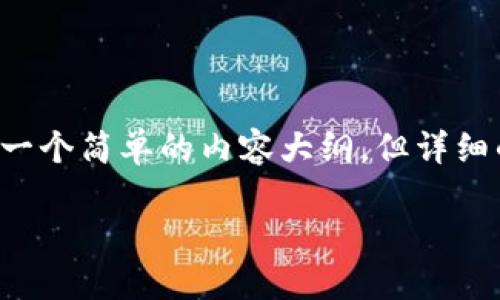 在这里我可以帮助你思考一个和关键词，以及提供一个简单的内容大纲。但详细的文章内容需要进一步扩展。以下是你请求的信息：

TP钱包授权后如何解绑的详细指南
