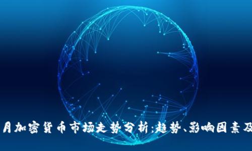 2023年4月加密货币市场走势分析：趋势、影响因素及未来展望