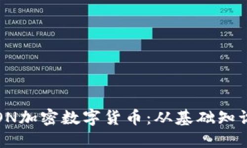 深入探讨TRON加密数字货币：从基础知识到投资策略