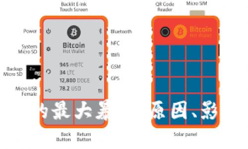 加密货币市场的最大暴跌：原因、影响及应对策略