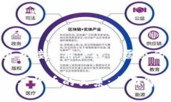 思考一个并且最接近用户搜索需求的优质加密货