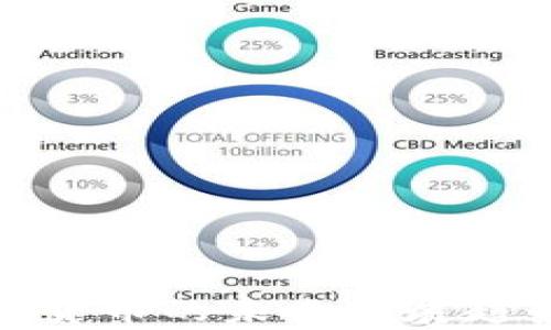 
全面解析加密货币的未来发展趋势与投资机会