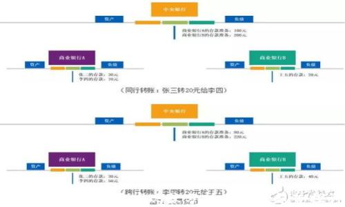 
中国加密货币用户现状分析及未来趋势探讨