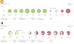 2023年最新加密货币名单大全：热门币种及投资分