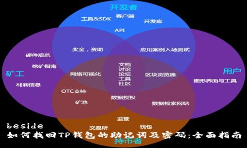 beside
如何找回TP钱包的助记词及密码：全面指南