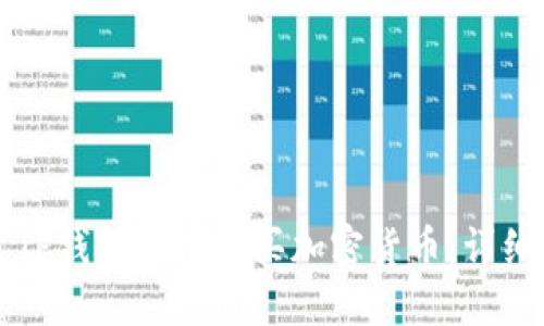 如何通过TP钱包轻松购买加密货币：详细操作指南