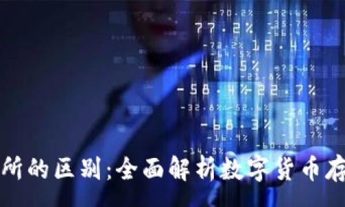 :
TP钱包与交易所的区别：全面解析数字货币存储与交易方式